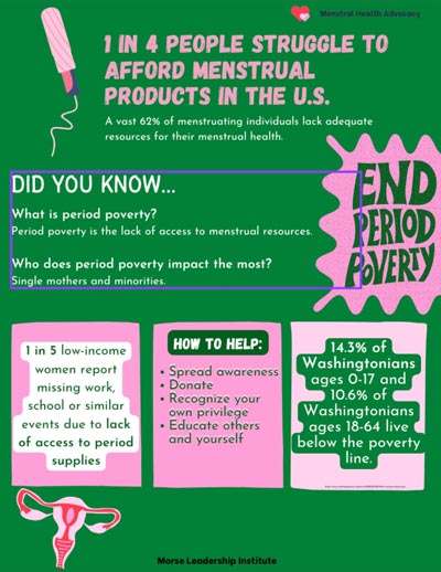 Poster about ending period poverty